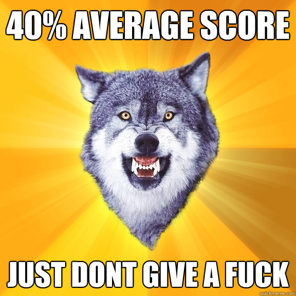 40% Average Score Just dont give a fuck  Courage Wolf