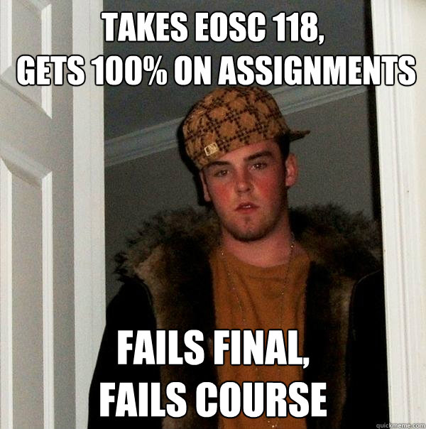 Takes eosc 118,
 gets 100% on assignments Fails final, 
fails course  Scumbag Steve