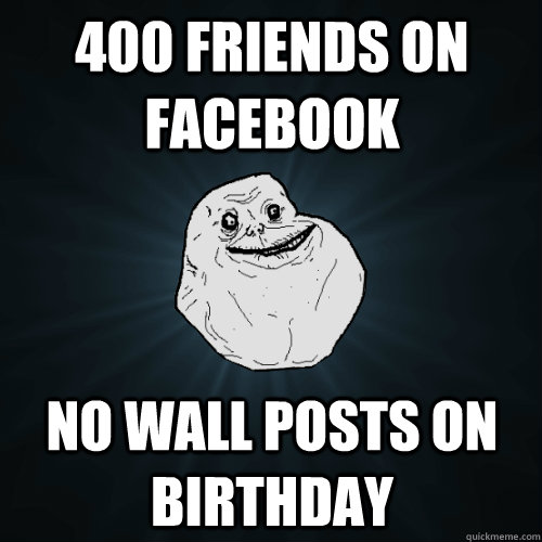 400 Friends on Facebook No wall posts on birthday  Forever Alone