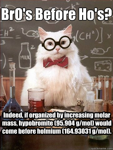 BrO's Before Ho's?
 Indeed, if organized by increasing molar mass, hypobromite (95.904 g/mol) would come before holmium (164.93031 g/mol). - BrO's Before Ho's?
 Indeed, if organized by increasing molar mass, hypobromite (95.904 g/mol) would come before holmium (164.93031 g/mol).  Chemistry Cat