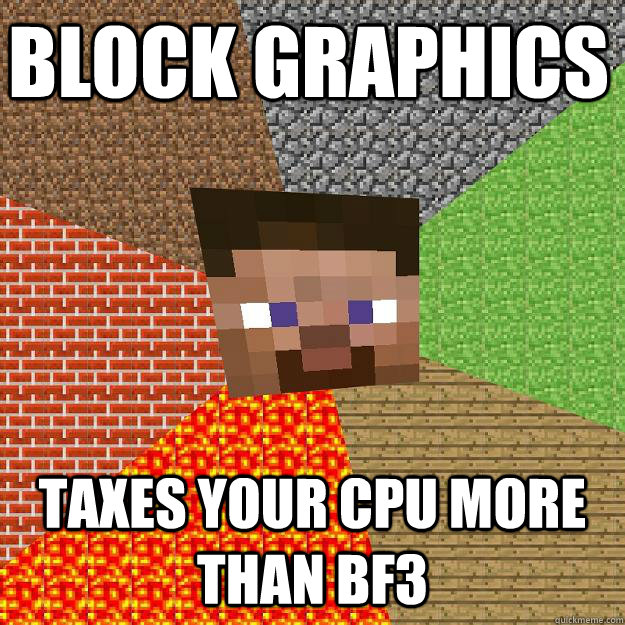 Block Graphics Taxes your Cpu more than bf3  Minecraft