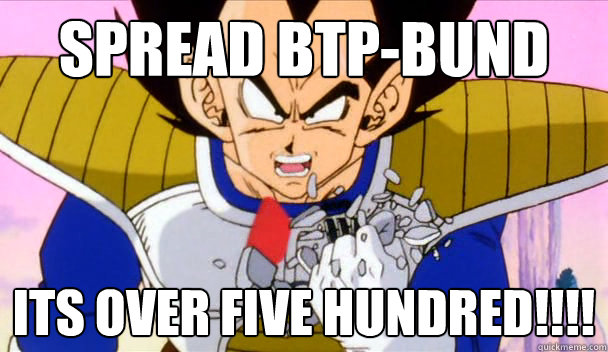 Spread Btp-Bund ItS OVER five hundred!!!!  Based Vegeta