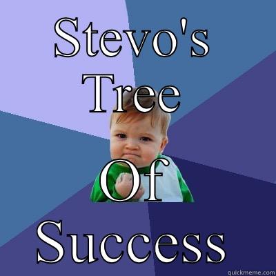 STEVO'S TREE OF SUCCESS Success Kid