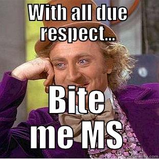 WITH ALL DUE RESPECT... BITE ME MS Condescending Wonka