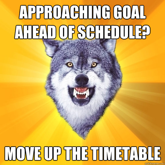 Approaching goal ahead of schedule? Move up the timetable  Courage Wolf