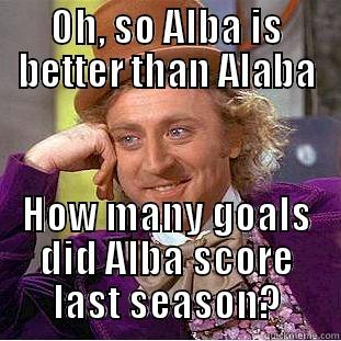 Leftback dilemma - OH, SO ALBA IS BETTER THAN ALABA HOW MANY GOALS DID ALBA SCORE LAST SEASON? Creepy Wonka