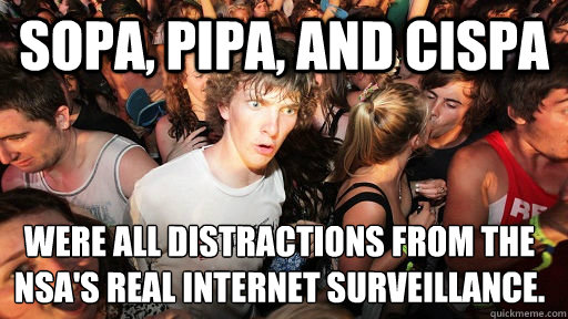 Sopa, Pipa, and CIspa were all distractions from the NSA's real internet surveillance.  Sudden Clarity Clarence