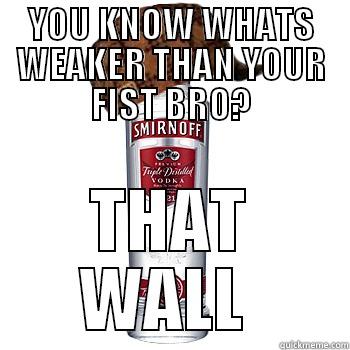 YOU KNOW WHATS WEAKER THAN YOUR FIST BRO? THAT WALL  Scumbag Alcohol