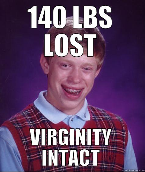 saf asdsadasdasd - 140 LBS LOST VIRGINITY INTACT Bad Luck Brian