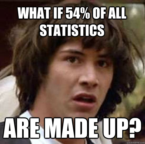 What if 54% of all statistics are made up? - What if 54% of all statistics are made up?  conspiracy keanu