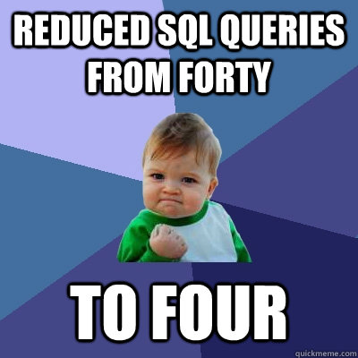 Reduced SQL queries from forty to four - Reduced SQL queries from forty to four  Success Kid