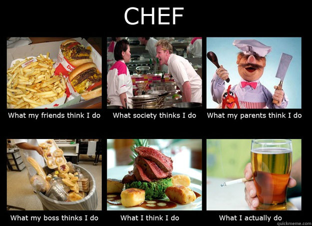   -    Chef - What my friends think I do