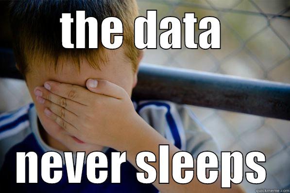 THE DATA NEVER SLEEPS Confession kid