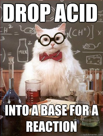 Drop Acid into a Base for a Reaction - Drop Acid into a Base for a Reaction  Science Cat