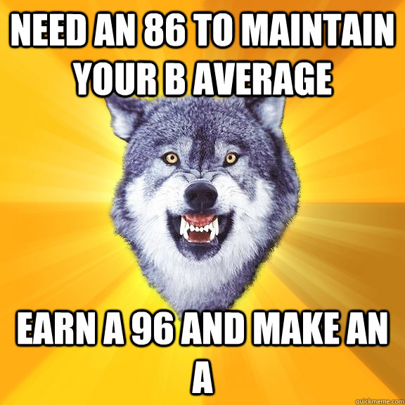 Need an 86 to maintain your B average earn a 96 and make an A - Need an 86 to maintain your B average earn a 96 and make an A  Courage Wolf