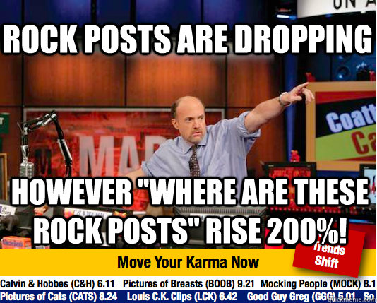 Rock posts are dropping However 