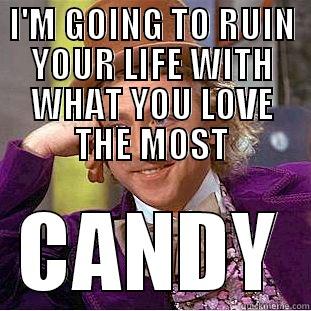 I'M GOING TO RUIN YOUR LIFE WITH WHAT YOU LOVE THE MOST CANDY Condescending Wonka