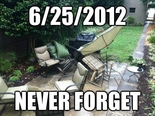 6/25/2012 never forget  