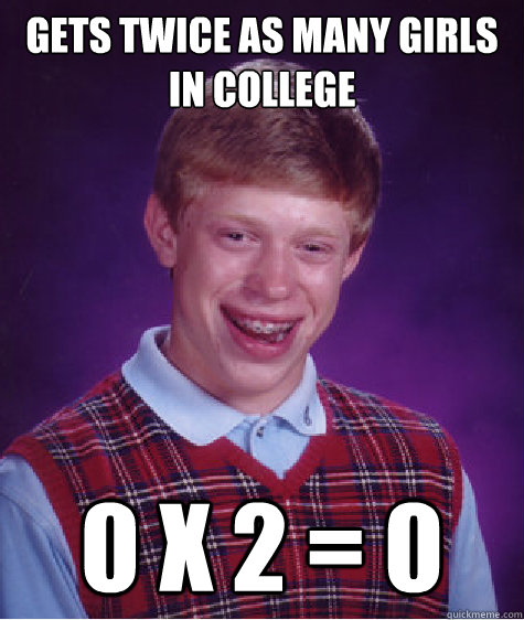 gets twice as many girls in college 0 x 2 = 0  Bad Luck Brian