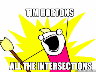 Tim Hortons All The intersections  All The Things