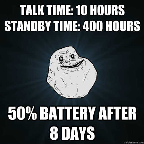 Talk time: 10 Hours Standby time: 400 Hours
 50% Battery after 8 days - Talk time: 10 Hours Standby time: 400 Hours
 50% Battery after 8 days  Misc