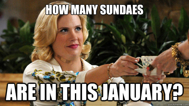 How many sundaes are in this January?  