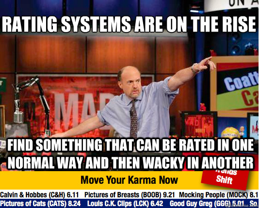 rating systems are on the rise
 find something that can be rated in one normal way and then wacky in another - rating systems are on the rise
 find something that can be rated in one normal way and then wacky in another  Mad Karma with Jim Cramer