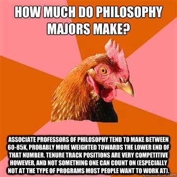 How much do philosophy majors make? Associate professors of philosophy tend to make between 60-85k, probably more weighted towards the lower end of that number. Tenure track positions are very competitive however, and not something one can count on (espec  Anti-Joke Chicken