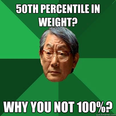 50th percentile in weight? Why you not 100%?  High Expectations Asian Father