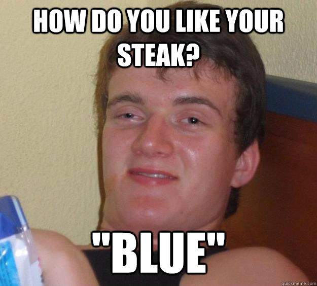 How do you like your steak? 