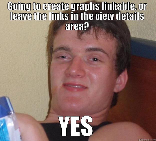 DevOps QA - GOING TO CREATE GRAPHS LINKABLE, OR LEAVE THE LINKS IN THE VIEW DETAILS AREA? YES 10 Guy