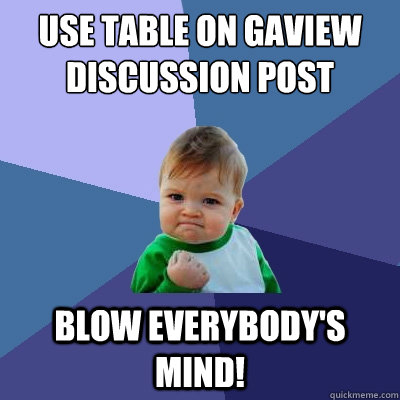 Use table on GAView discussion post Blow everybody's mind!  Success Kid