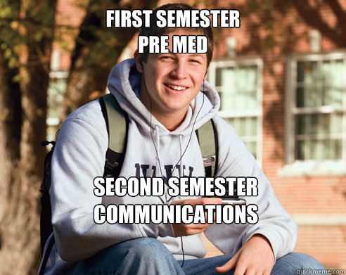 first semester 
pre med second semester
communications - first semester 
pre med second semester
communications  College Freshman