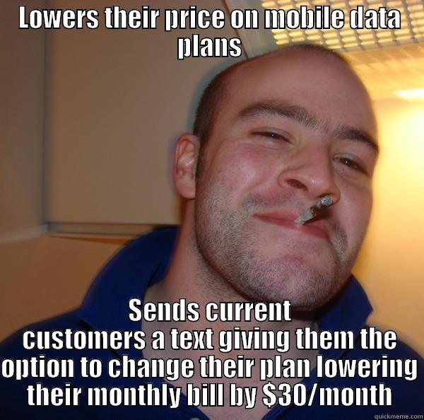 Good Guy AT&T - LOWERS THEIR PRICE ON MOBILE DATA PLANS SENDS CURRENT CUSTOMERS A TEXT GIVING THEM THE OPTION TO CHANGE THEIR PLAN LOWERING THEIR MONTHLY BILL BY $30/MONTH Good Guy Greg 