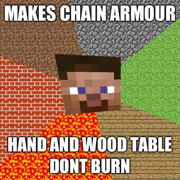 Makes chain armour Hand and wood table dont burn  Minecraft