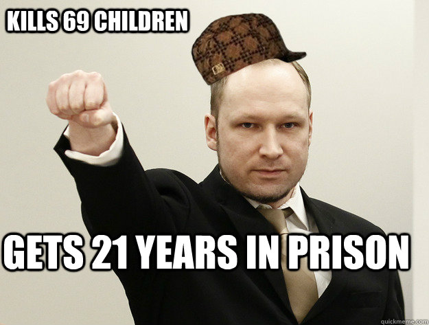 Kills 69 children gets 21 years in prison  Scum Bag Norway