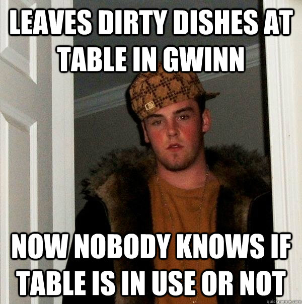 Leaves dirty dishes at table in gwinn now nobody knows if table is in use or not  Scumbag Steve