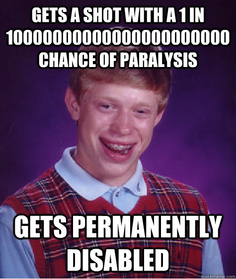 gets a shot with a 1 in 10000000000000000000000 chance of paralysis gets permanently disabled  Bad Luck Brian