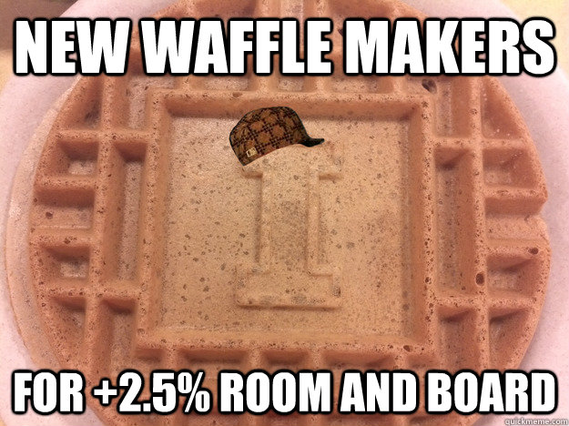 New waffle makers For +2.5% Room and Board  - New waffle makers For +2.5% Room and Board   Scumbag Waffle