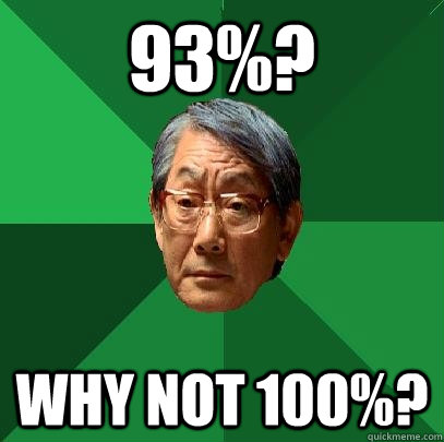 93%? Why not 100%?  High Expectations Asian Father