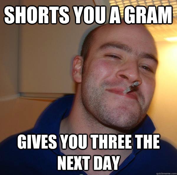 SHORTS YOU A GRAM GIVES YOU THREE THE NEXT DAY - SHORTS YOU A GRAM GIVES YOU THREE THE NEXT DAY  Misc