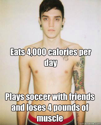 Eats 4,000 calories per day Plays soccer with friends and loses 4 pounds of muscle  