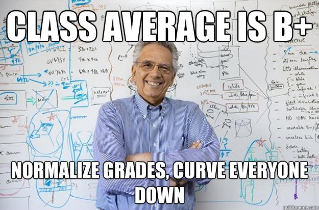 Class Average is B+ Normalize grades, curve everyone down  Engineering Professor