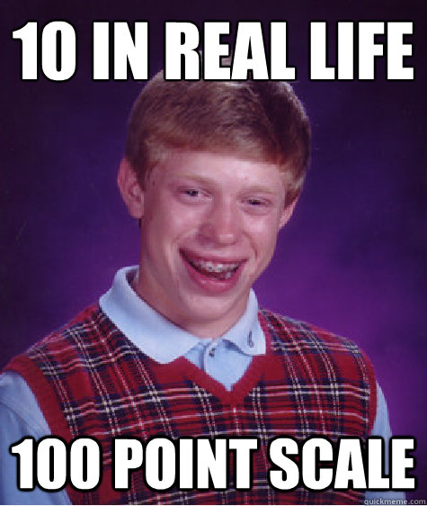 10 in real life
 100 point scale  Bad Luck Brian