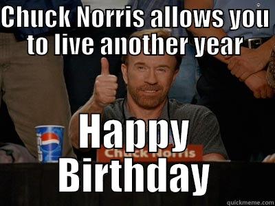 CHUCK NORRIS ALLOWS YOU TO LIVE ANOTHER YEAR HAPPY BIRTHDAY Misc