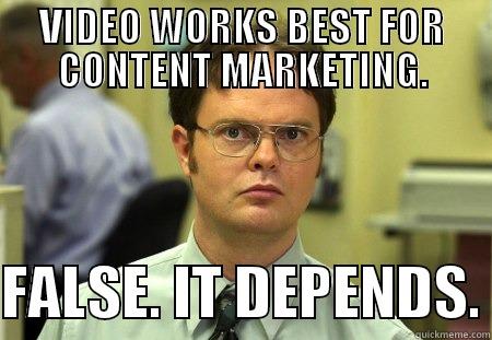 VIDEO WORKS BEST FOR CONTENT MARKETING.  FALSE. IT DEPENDS. Dwight