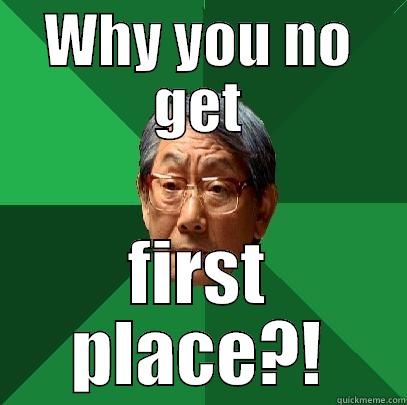 WHY YOU NO GET FIRST PLACE?! High Expectations Asian Father