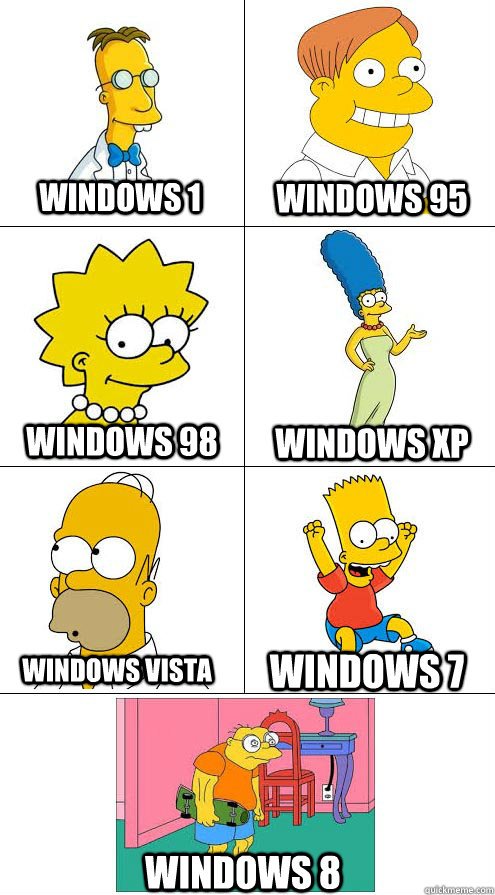 Windows 1 Windows 95 Windows 98 Windows XP Windows Vista Windows 7 Windows 8 - Windows 1 Windows 95 Windows 98 Windows XP Windows Vista Windows 7 Windows 8  If the Simpsons were Windows releases