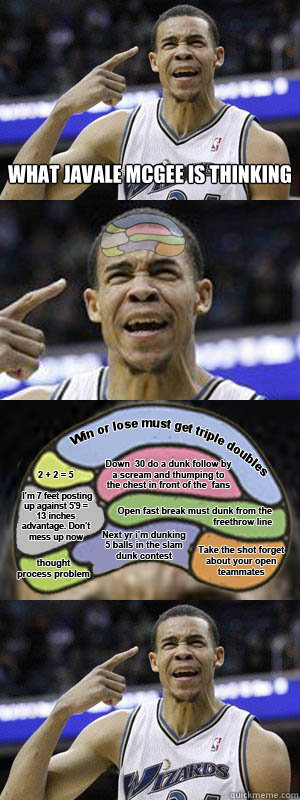What Javale Mcgee is thinking - What Javale Mcgee is thinking  stupid javal mcgee game play for the washington wizards