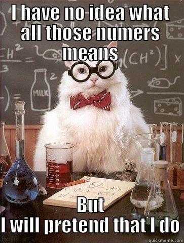 I HAVE NO IDEA WHAT ALL THOSE NUMERS MEANS BUT I WILL PRETEND THAT I DO Chemistry Cat